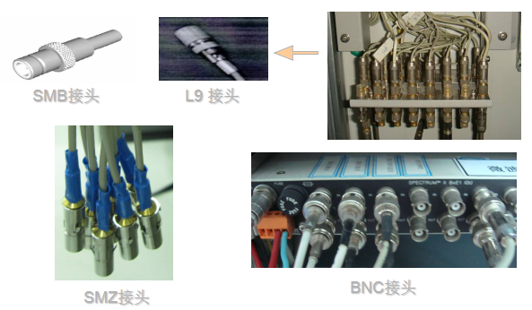 常見傳輸線纜連接器接插件接頭